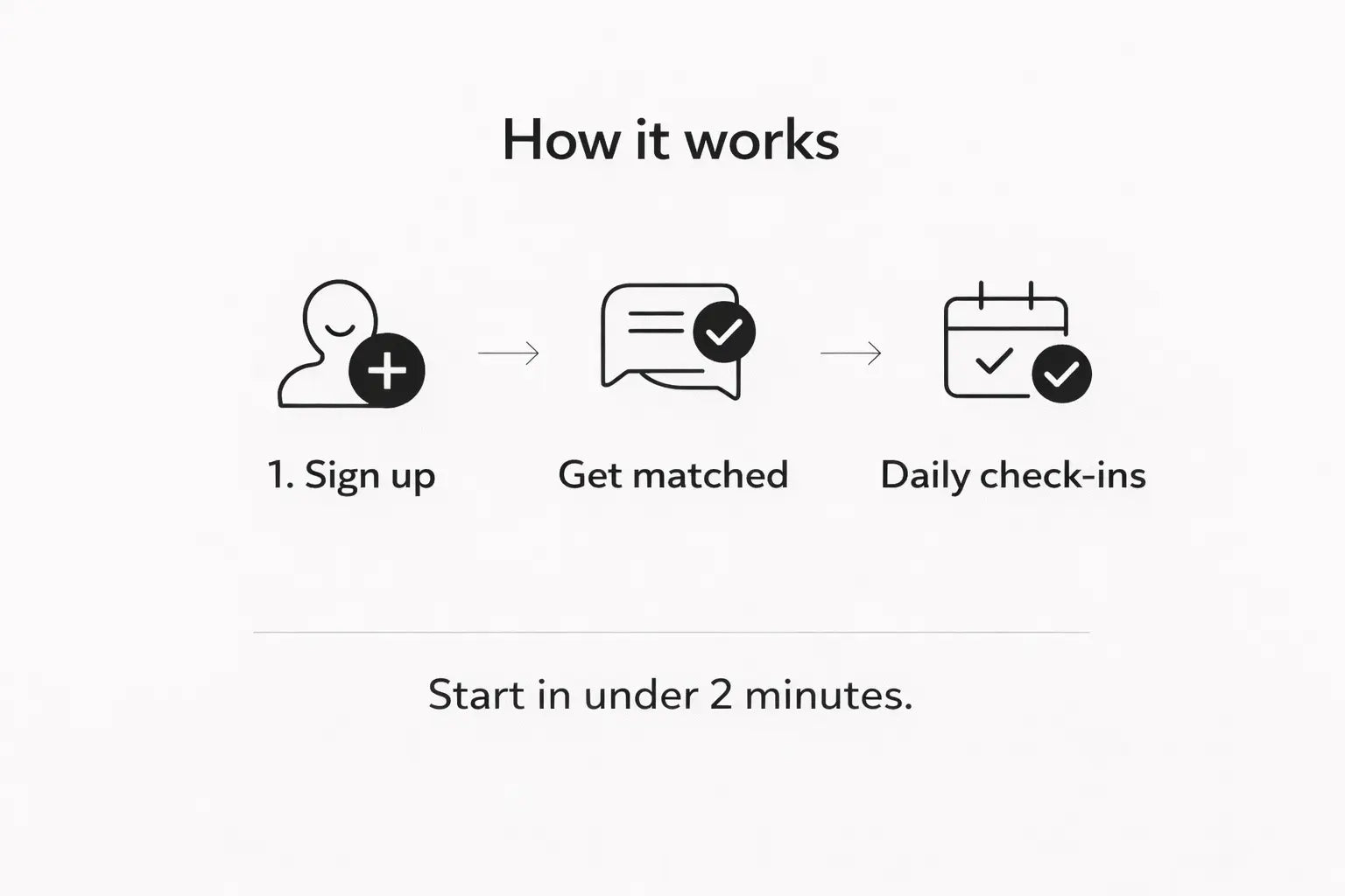 Choose Your Starting Point